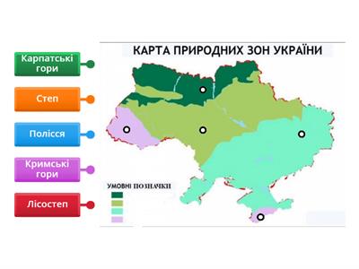  Природні зони України