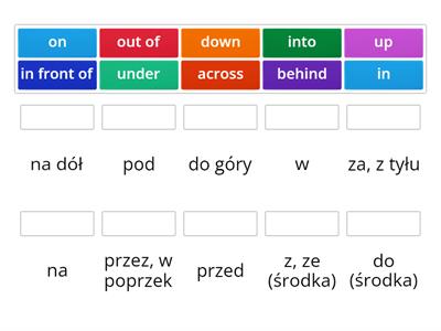 Prepositions of place and movement