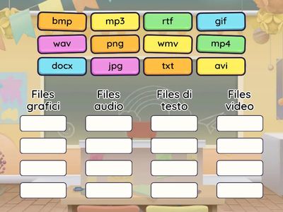 Estensioni dei files