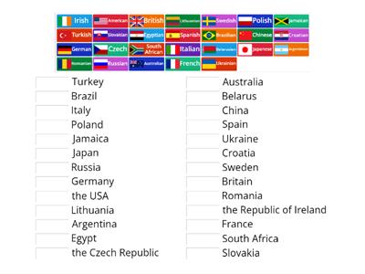 Solutions Elementary Unit 7a Where are they from?_Nationalities