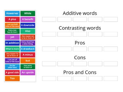 C1 advantages and disadvantages 