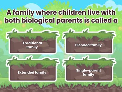 Unit 1 Types of Family (English Form 5)