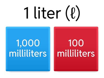ป3 - Math - เทอม 2 - Volume and Capacity