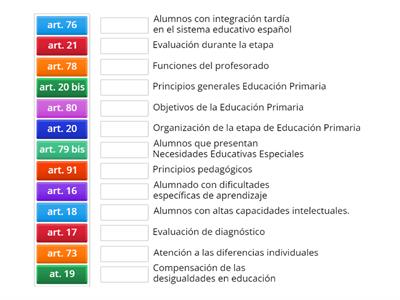 Ley Orgánica 2/2006 de 3 de mayo de Educación. Ley Orgánica 3/2020 de 29 de diciembre.