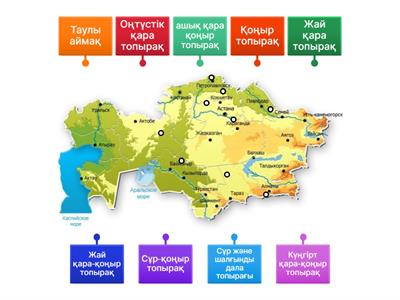 Топтық топтағы қалыңдықтар