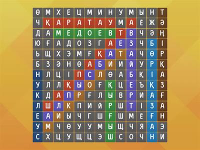 Тәжікстандағы имаммен жасырын камера секс