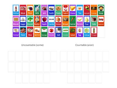 Countable/uncountable ( a/an-some)