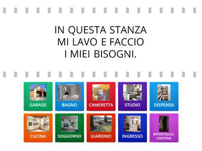 GLI SPAZI DELLA CASA: A COSA SERVONO?