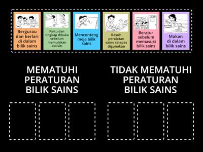 UNIT 2 Peraturan Bilik Sains