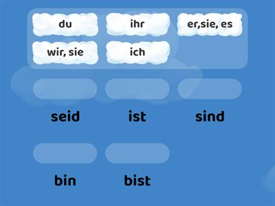 sein німецька мова 5  клас