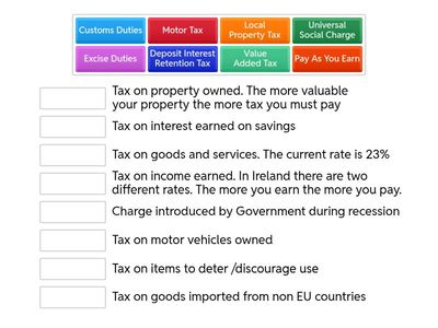 1st year Personal Taxes and Charges