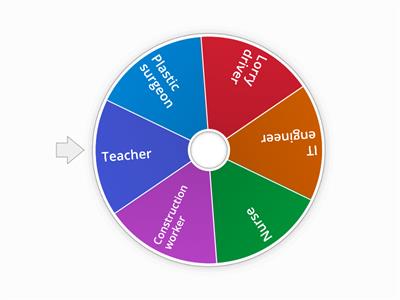 Jobs - spin the wheel