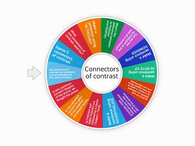 Connectors of Contrast