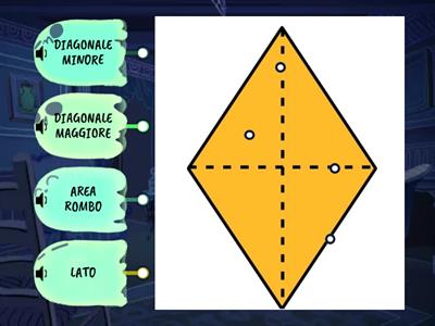 Parti delle figure - ROMBO (audio in giapponese)
