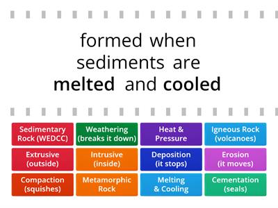  Rock Characteristics