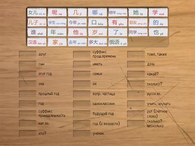 2. HSK1级   4-5课（拼音）