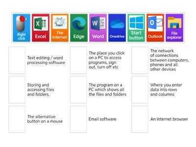 Computer apps/ICT basics