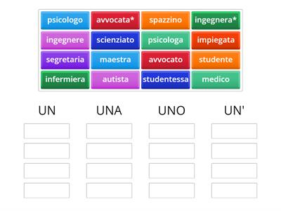 [A1] Articoli indeterminativi e professioni