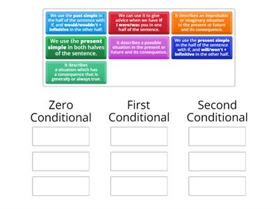 US1 - Unit 5 - Conditionals 