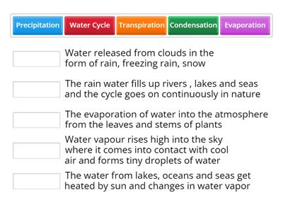 WATER CYCLE