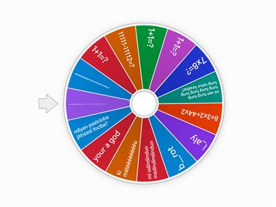 random szerencsekerék