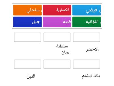 تضاريس الوطن العربي 