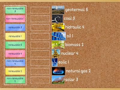 non-renewable and renewable and present simple