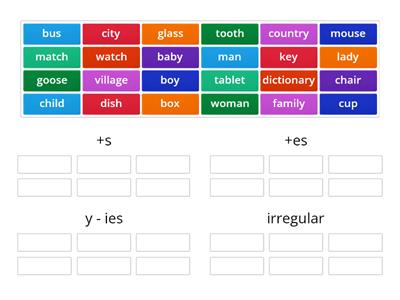 SpeakOut Starter (3.1 Plural)