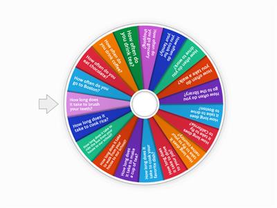 How often? How long?