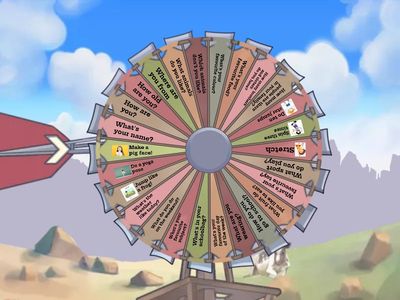 Cambridge Starters Speaking Questions