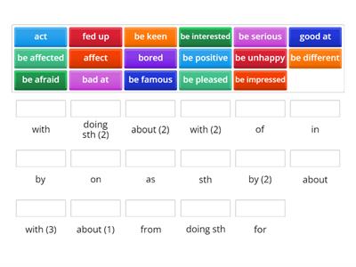 Gold Experience Unit 1 Adjective + preposition collocations