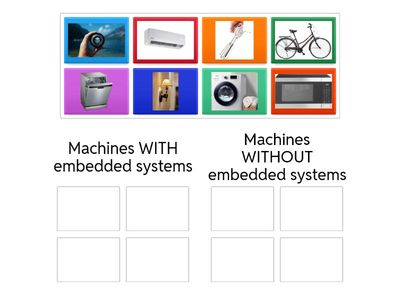 Activity 1: Embedded system