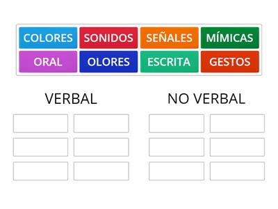 COMUNICACIÓN VERBAL - NO VERBAL