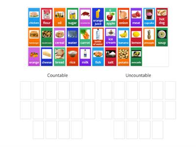 Countable and Uncountable nouns