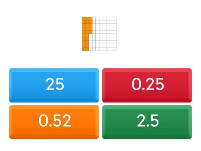 Decimals: Matching Pictures with Tenths and Hundredths