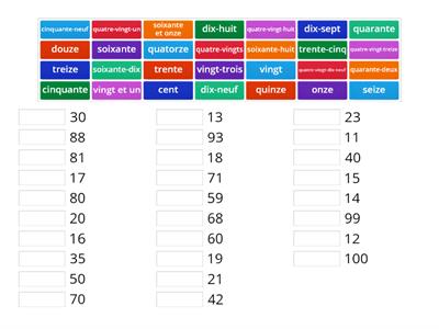 Les nombres de 0 à 100