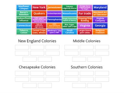 Colonial Comparisons - APUSH