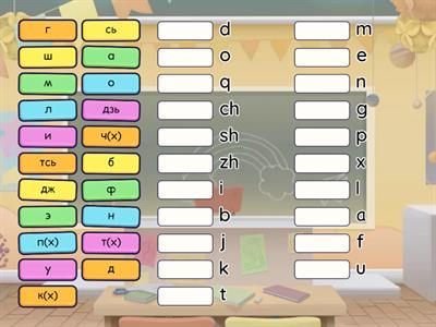 слоги китайского языка