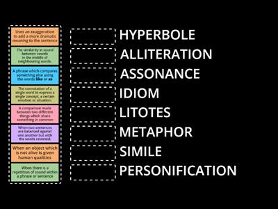 FIGURES OF SPEECH