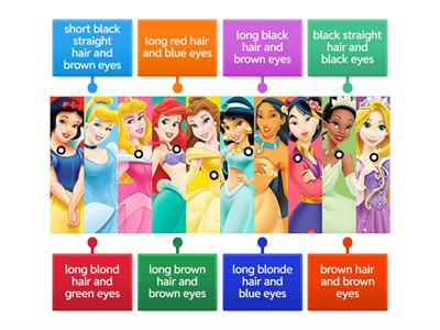 Describing the appearance