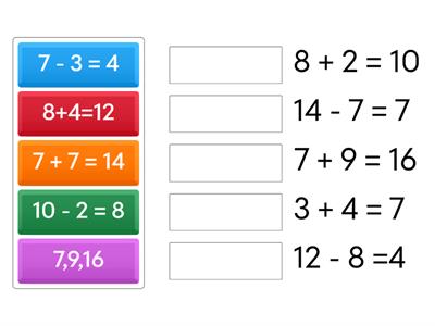 Addition and subtraction Related facts.