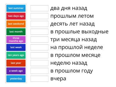 Past simple time markers