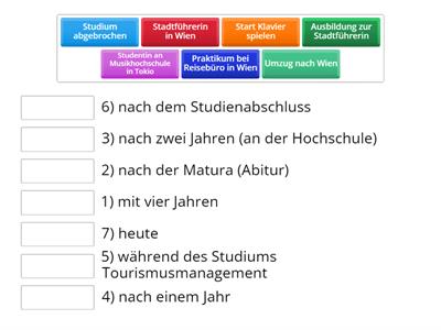 Vielfalt Lektion 3 Lesequiz