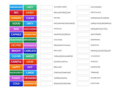 Gradable and extreme adjectives