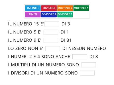 CLOZE SU MULTIPLI E DIVISORI (TESTO CON I BUCHI) INSERISCI IL TERMINE ESATTO NELLE CASELLE VUOTE.Maestra Adele Barberio.