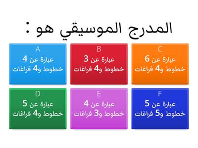 مفاهيم اساسية في الموسيقى