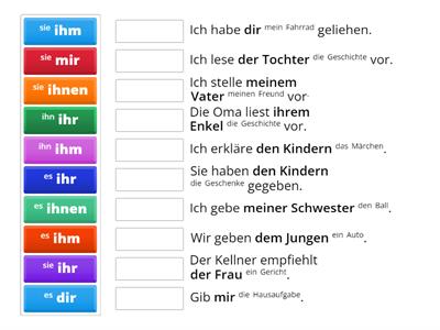 A2 Personalpronomen Dativ und Akkusativ
