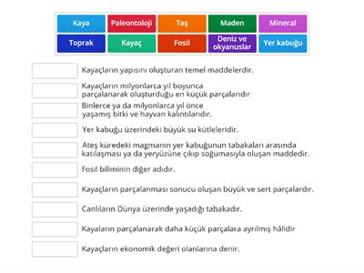  4.sınıf Fen Bilimleri Yer kabuğu 