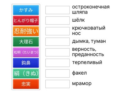 第７章　組分け帽子