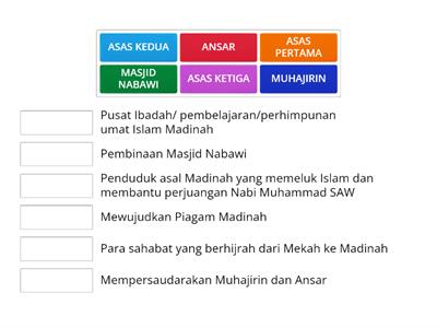 PEMBENTUKAN NEGARA MADINAH